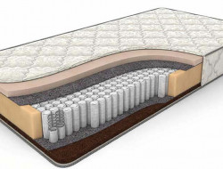 Матрас DREAMLINE MEMORY DREAM S1000