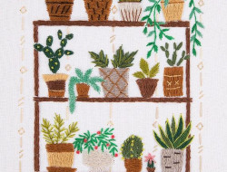 Набор для вышивания PANNA Живая картина JK-2109 ЖИВОЙ УГОЛОК. СТЕЛЛАЖ 10х15