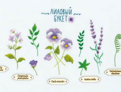 Набор для вышивания PANNA Живая картина JK-2174 ЛИЛОВЫЙ БУКЕТ 32,5х19